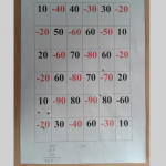 Glücksscheibe